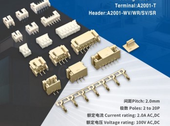 来看看我们家的老成员A2001(PH)系列